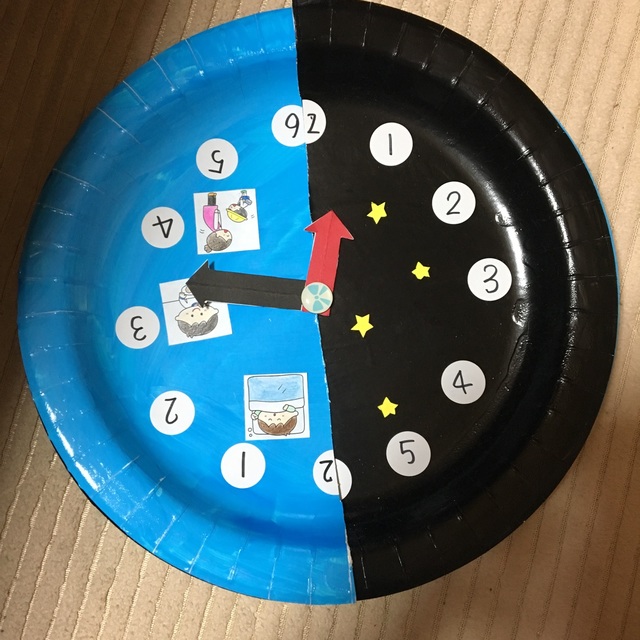 【みんなの投稿】時の記念日時計製作