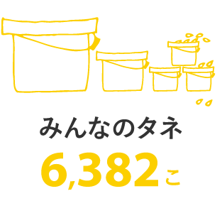 みんなのタネ 6,382こ